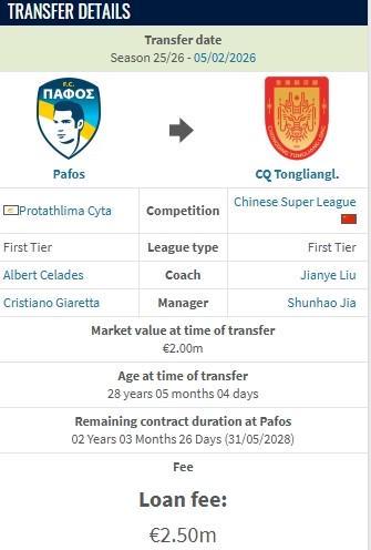 开云体育官网-德转：重庆铜梁龙新援迪马塔的租借费为250万欧